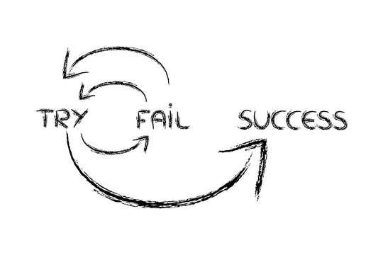 Failure Image